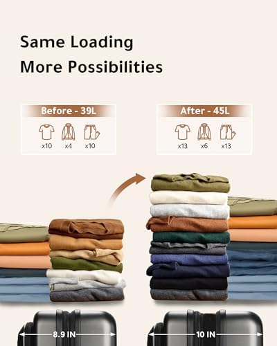 Ensemble de bagages LUGGEX : 2 pièces, bagage cabine 20 pouces avec port USB et bagage en soute 28 pouces avec ouverture frontale, valise extensible homologuée TSA (noir, 20/28) – Image 6