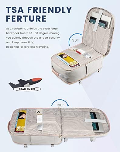 LOVEVOOK Sac à Dos de Voyage Femme, Sac a Dos Voyage Cabine Avion Bagage Backpack Travel Ryanair, Imperméable Sac Ordinateur Portable Sac a Dos Valise de Randonnée Affaires Travail – Image 4