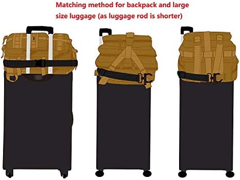 Sangles de bagage utilitaires réglables Seibertron, accessoires de sac de voyage conçus pour le sac à dos Falcon Molle, adaptés aux valises de grande ou petite taille, avec boucle à dégagement rapide, noir – Image 5