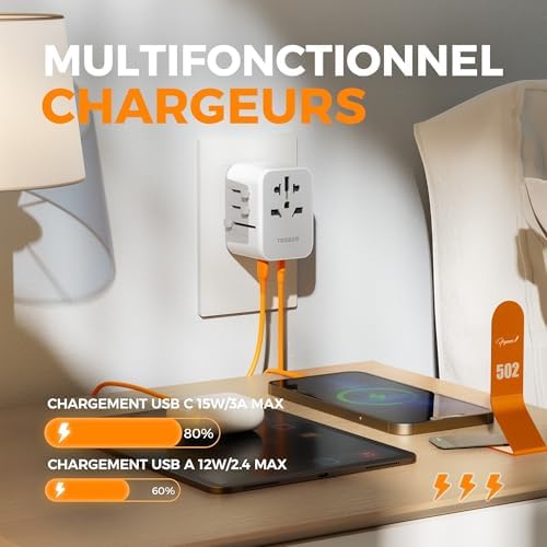 TESSAN Adaptateur Prise Universelle, Adaptateur Universel de Voyage avec 2 USB et 3 Type C, International Voyage Accessoires France vers USA Anglaise Thailande Australie Chine Japon – Image 2