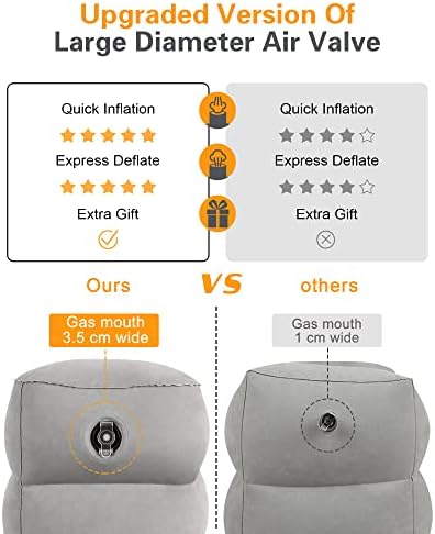 Sunany Repose-Pieds Gonflable pour Voyage, Coussins réglables en Hauteur, Accessoire de Voyage Polyvalent pour Enfants pour Dormir et Repose-Pieds adapté pour Le Bureau, la Maison et Les Voyages – Image 5