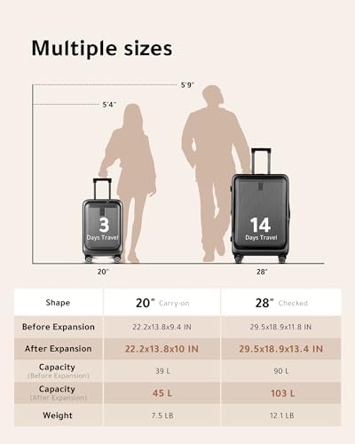 Ensemble de bagages LUGGEX : 2 pièces, bagage cabine 20 pouces avec port USB et bagage en soute 28 pouces avec ouverture frontale, valise extensible homologuée TSA (noir, 20/28) – Image 8