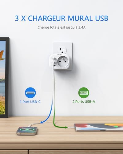 LENCENT Adaptateur Prise USA Américaine Canada Mexique Thaïlande Adaptateur de Voyage 2 Ports USB et 1 Port USB-C adapté aux États-Unis, Adaptateur électrique Mâle USA/Femelle France, Type B – Image 4