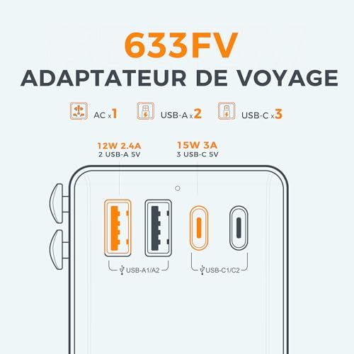 TESSAN Adaptateur Prise Universelle, Adaptateur Universel de Voyage avec 2 USB et 3 Type C, International Voyage Accessoires France vers USA Anglaise Thailande Australie Chine Japon – Image 7