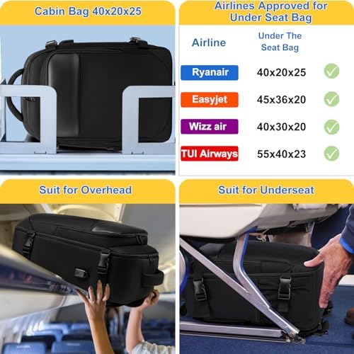 EZUOLA Baggage Cabine 40x20x25 pour Ryanair Sac à Dos Voyage Cabine Avion 20L Bagage à Main Sac à Dos Ordinateur Portable 14 Pouces avec USB Charging Port Homme Femme Sous Siège Bagages,Noir – Image 2