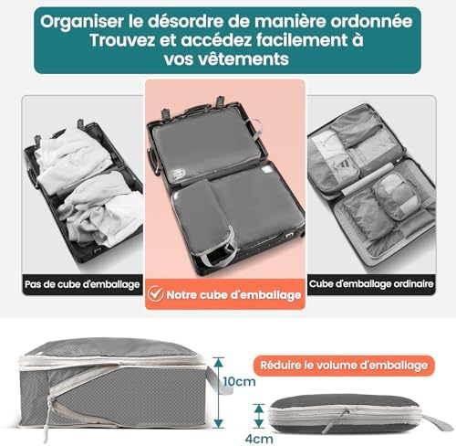 Sacs de rangement à compression imperméables pour organisation de sacs à dos et valises Accessoires de voyage – Image 6