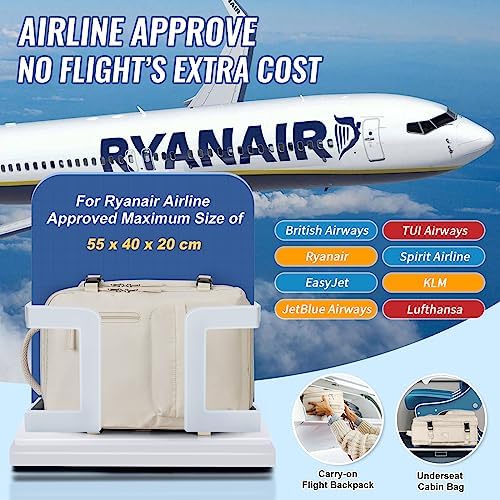 SZLX Sac a Dos Voyage Cabine Avion Bagage Cabine 40x20x25 pour Ryanair Sac Valise Cabine Ryanair 40x20x25 Femme Bagage à Main sous Le Siège Sac à Dos Homme pour Ordinateur Portable 14 Pouces – Image 2