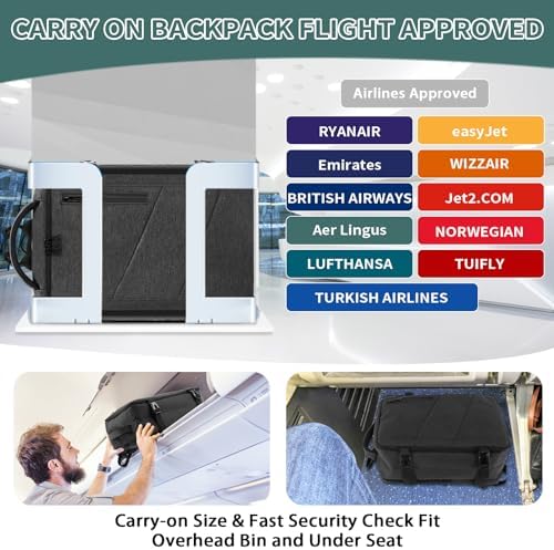 Sac a Dos Bagage Cabine 40x20x25 pour Ryanair, Sac a Dos Voyage Sac à Dos Ordinateur Portable Femme Homme Sacs à Dos Loisir avec Port USB, Gris – Image 2